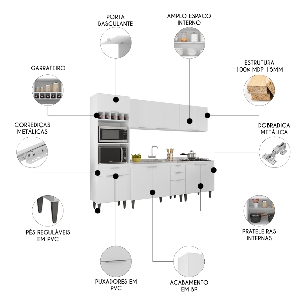 Armário de Cozinha CP05 Com Pia 120cm Pérola Z34 Branco - Mpozenato