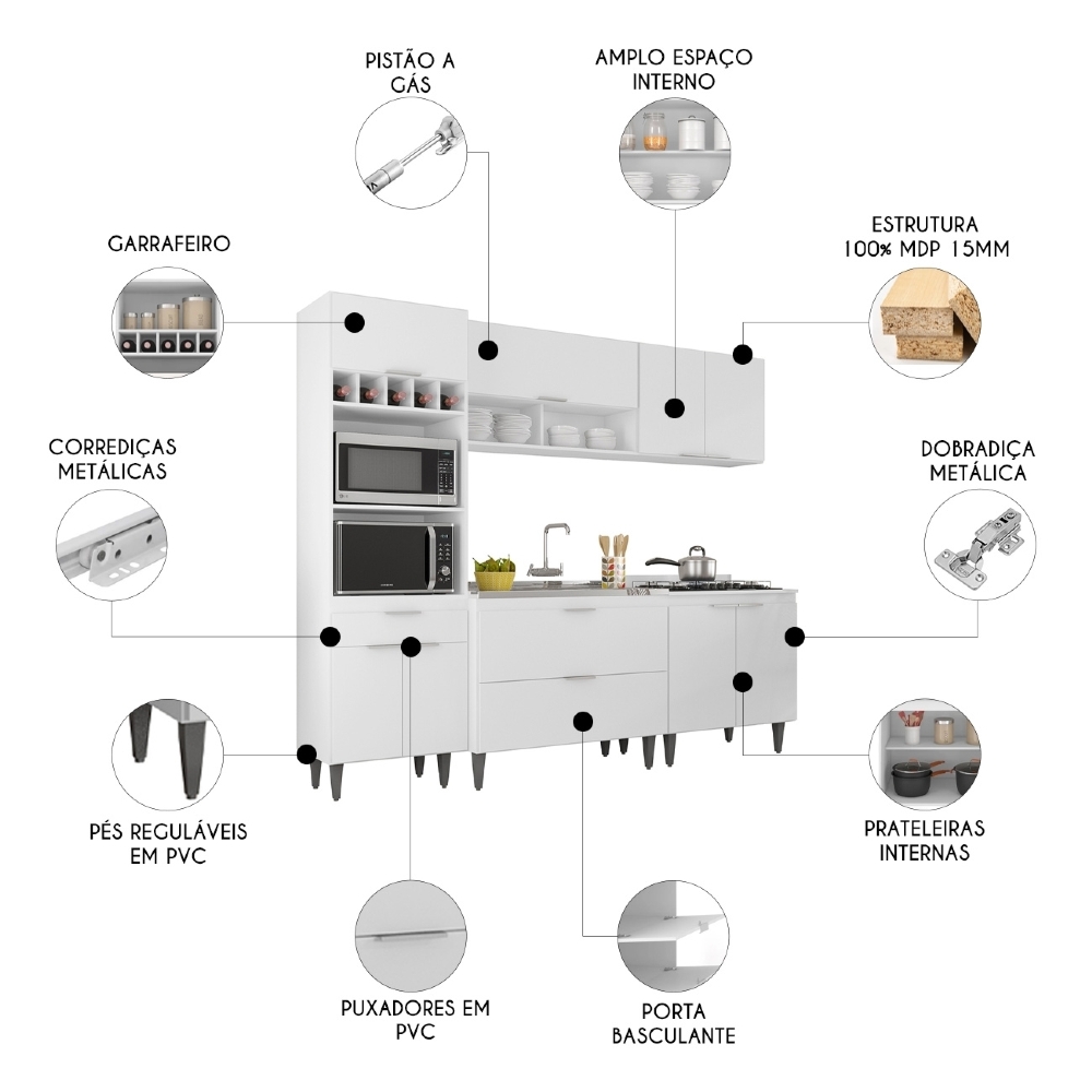 Armário de Cozinha CP05 Com Pia 100cm Pérola Z34 Branco - Mpozenato