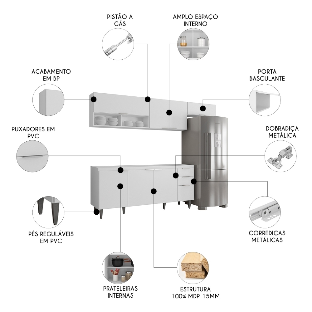 Armário de Cozinha CP03 Para Pia 180cm Pérola Z34 Branco - Mpozenato