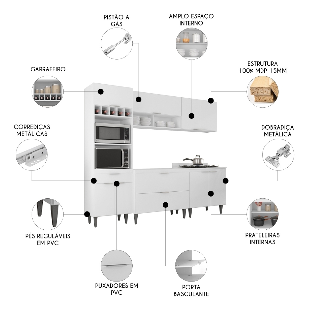 Armário de Cozinha CP05 Para Pia 100cm Pérola Z34 Branco - Mpozenato