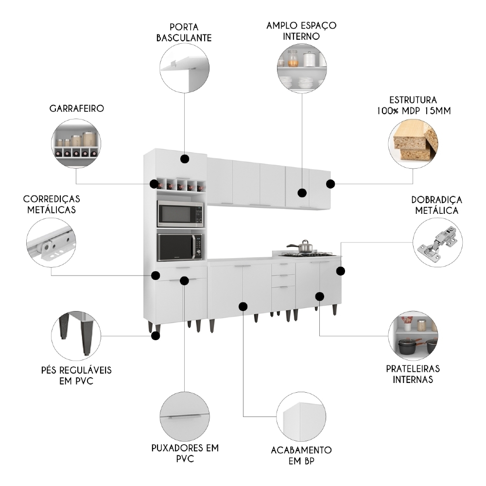 Armário de Cozinha CP05 Para Pia 120cm Pérola Z34 Branco - Mpozenato