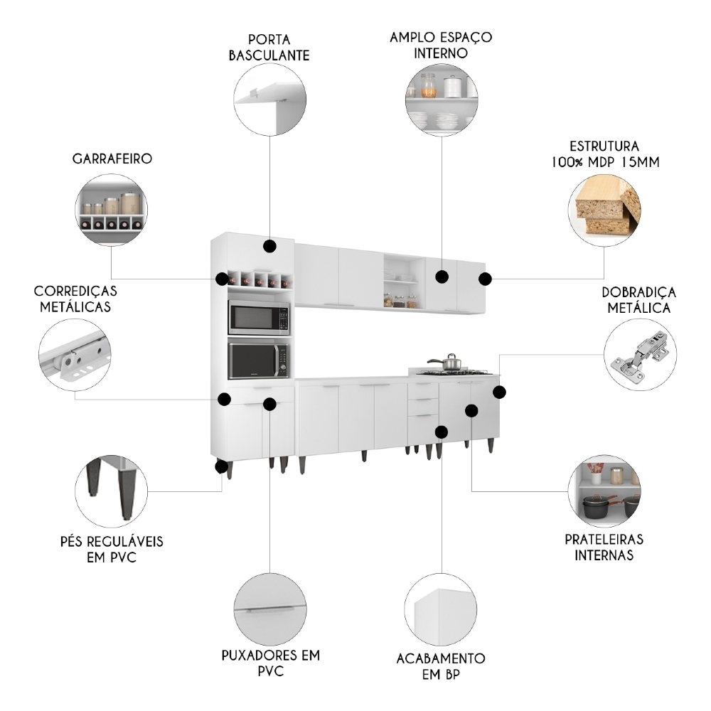 Armário de Cozinha CP05 Para Pia 150cm Pérola Z34 Branco - Mpozenato