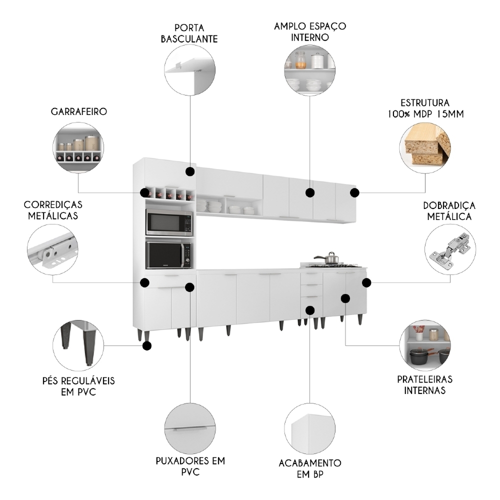 Armário de Cozinha CP05 Para Pia 180cm Pérola Z34 Branco - Mpozenato