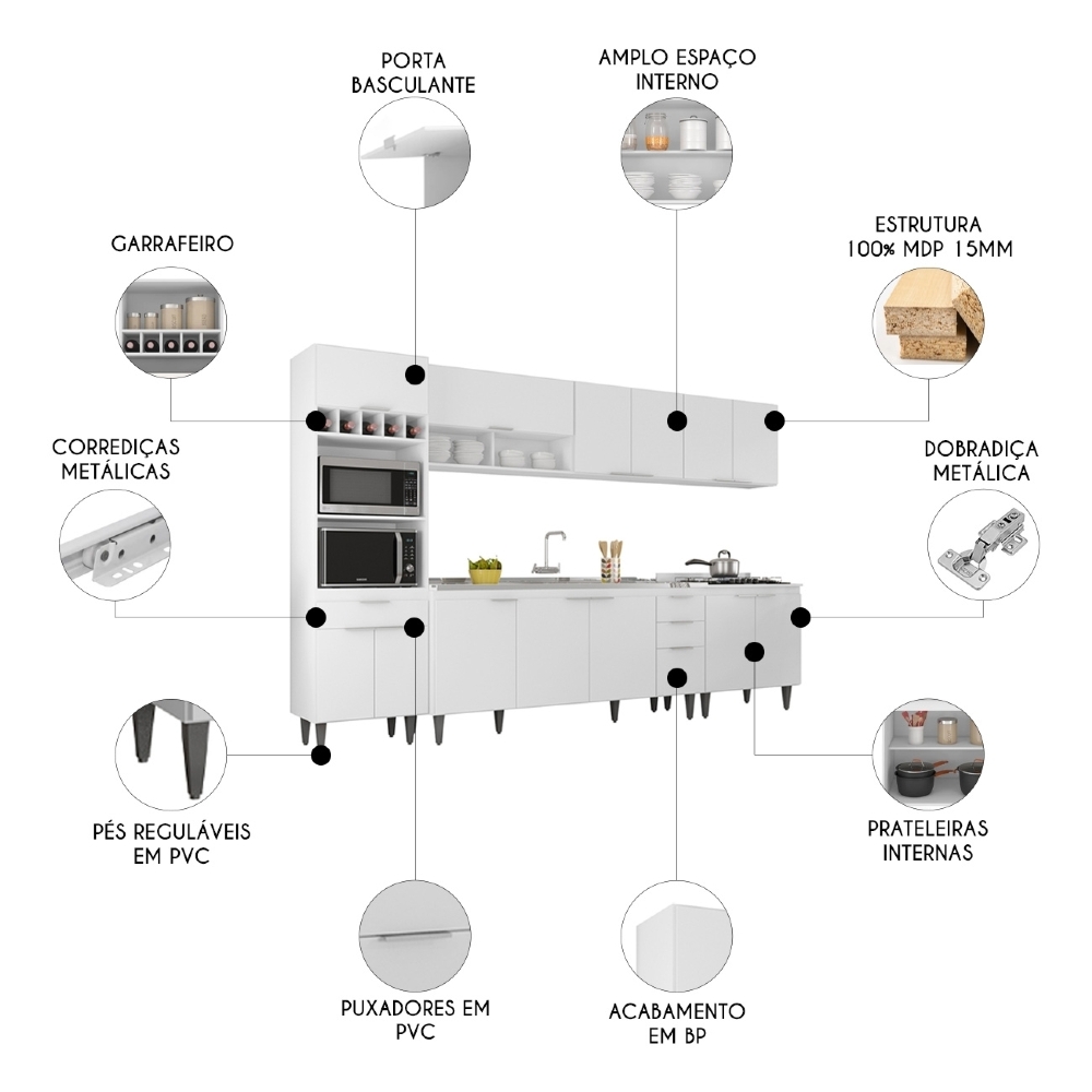 Armário de Cozinha CP05 Com Pia 180cm Pérola Z34 Branco - Mpozenato