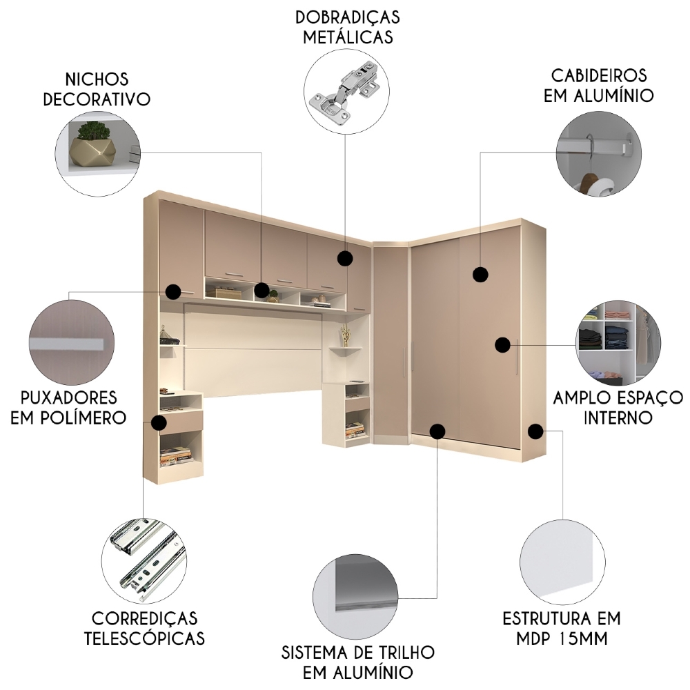 Guarda Roupa Casal Modulado CP07 Taiga Branco/Cinnamon L01 - Mpozenato