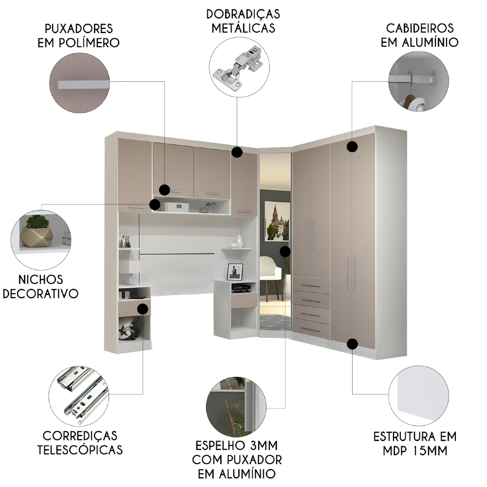 Guarda Roupa Solteiro Modulado CP01 Taiga Branco/Cinnamon L01 - Mpozenato