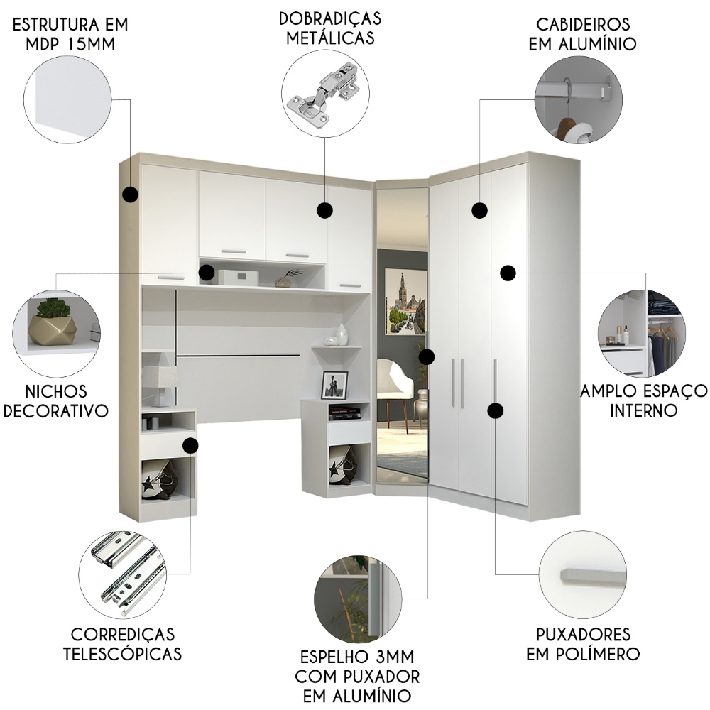 Guarda Roupa Solteiro Modulado CP03 Taiga Branco L01        - Mpozenato