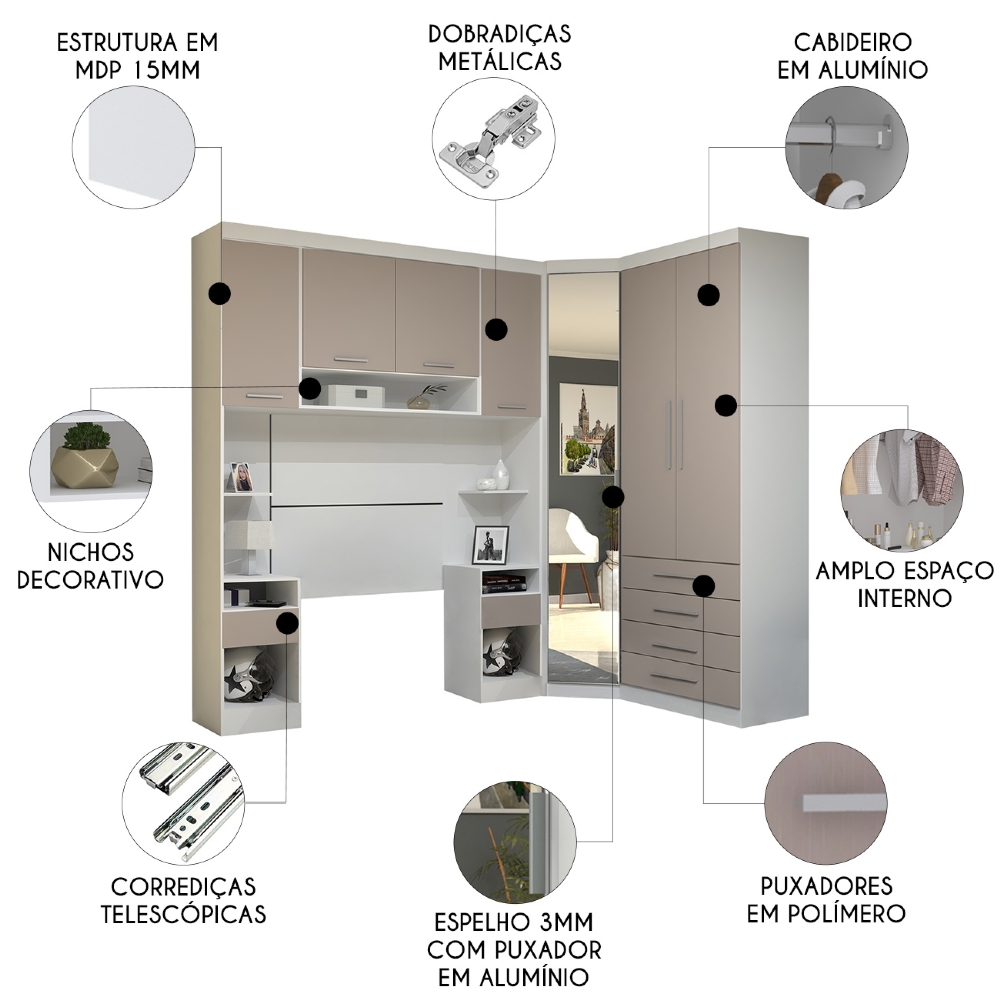 Guarda Roupa Solteiro Modulado CP05 Taiga Branco/Cinnamon L01 - Mpozenato