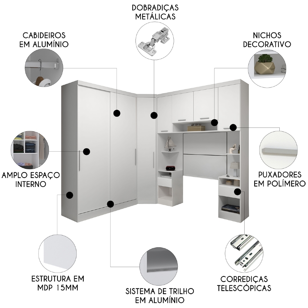 Guarda Roupa Solteiro Modulado CP08 Taiga Branco L01        - Mpozenato