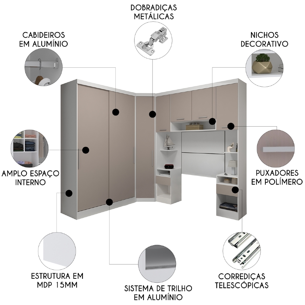 Guarda Roupa Solteiro Modulado CP08 Taiga Branco/Cinnamon L01 - Mpozenato