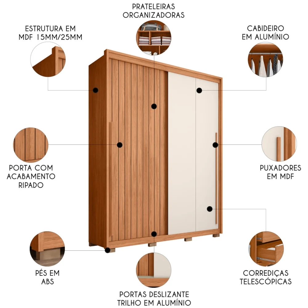 Guarda Roupa Casal 179cm Com 2 Portas Sabin Freijó/Off C01 - Mpozenato
