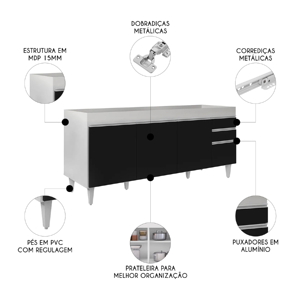 Balcão Gabinete Para Pia 180cm Sem Tampo Dallas Branco/Preto - Lumil